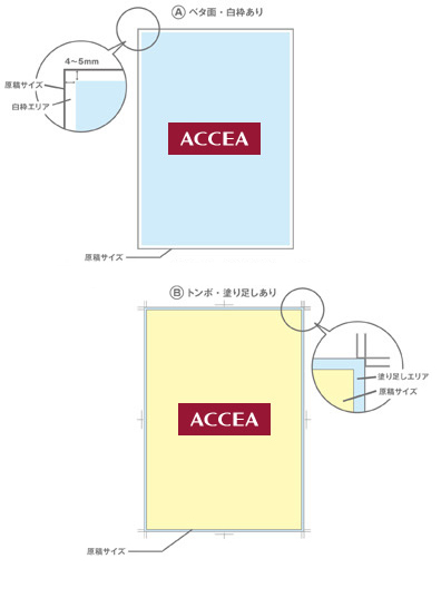 サイズサンプル画像